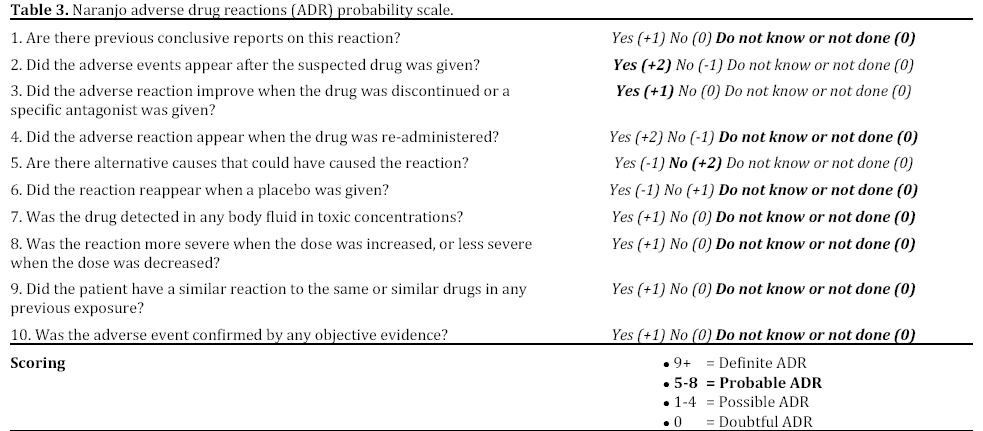 Can i take paroxetine at night and lorazepam together