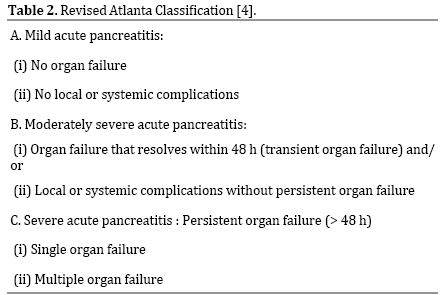 The Revised Atlanta Classification Of Acute Pancreatitis A Work Still In Progress Insight Medical Publishing